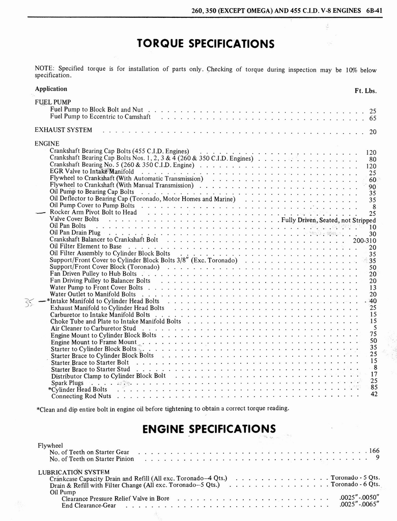 n_1976 Oldsmobile Shop Manual 0363 0098.jpg